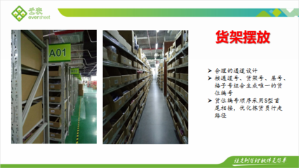 智慧云倉WMS系統(tǒng) 云表智能場景在應(yīng)用軟件開發(fā)中的創(chuàng)新實踐